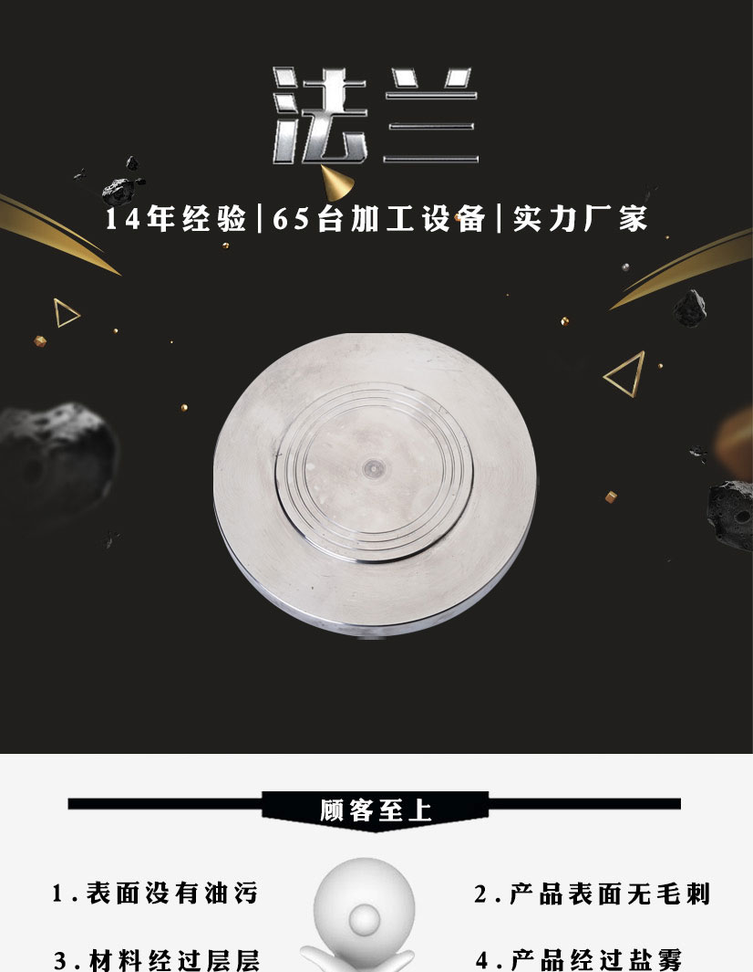 國標(biāo)平焊法蘭盲板