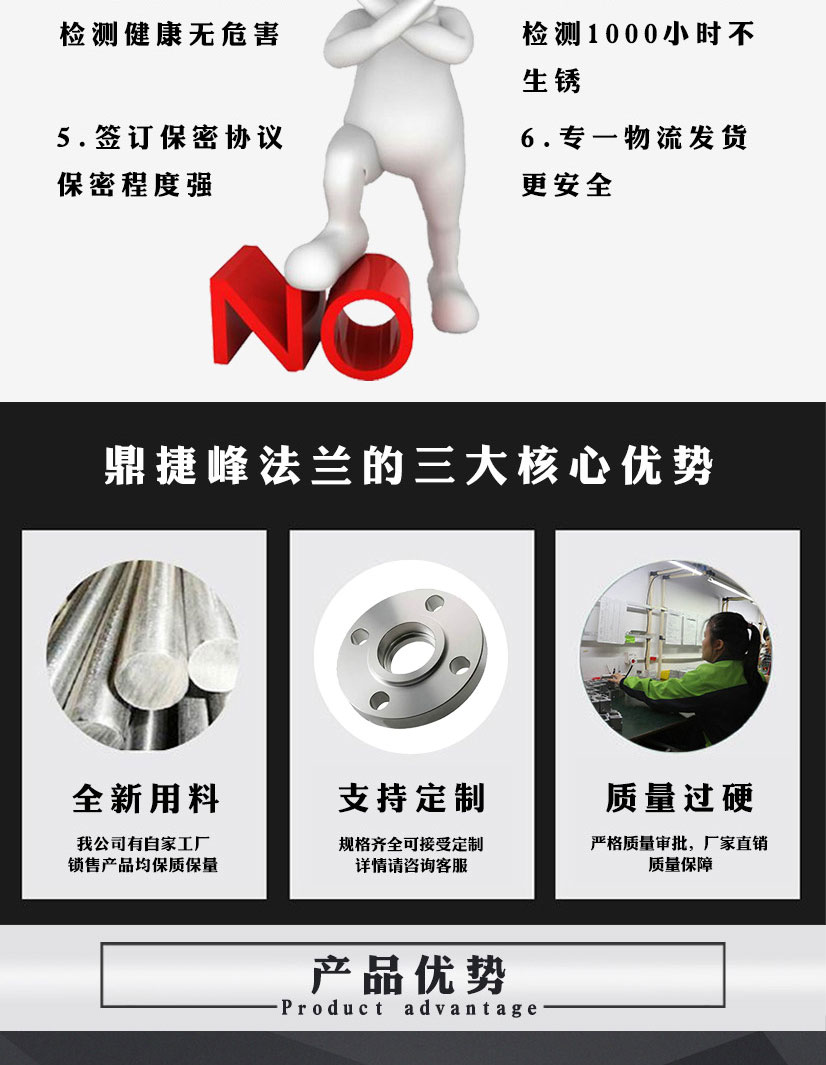 國標(biāo)平焊法蘭盲板