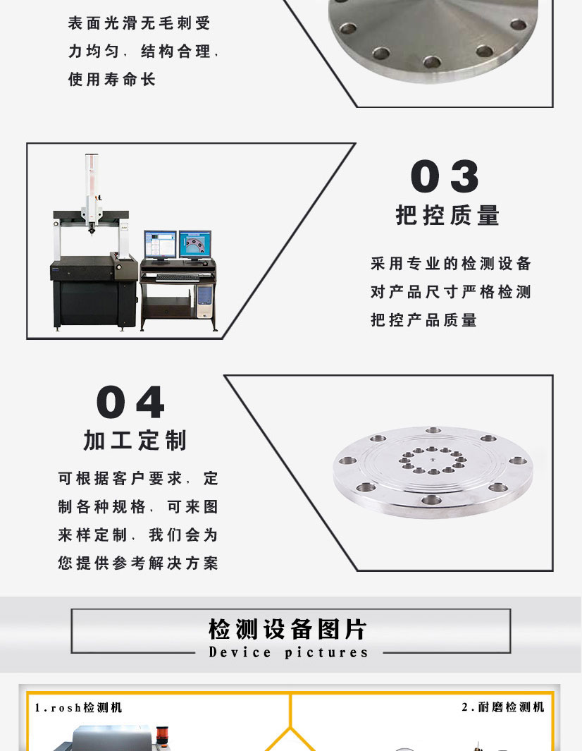 國標(biāo)平焊法蘭盲板